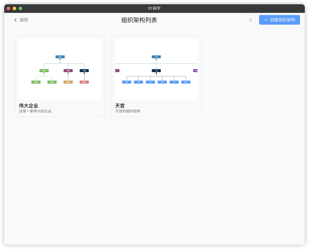 组织架构 - 51mazi